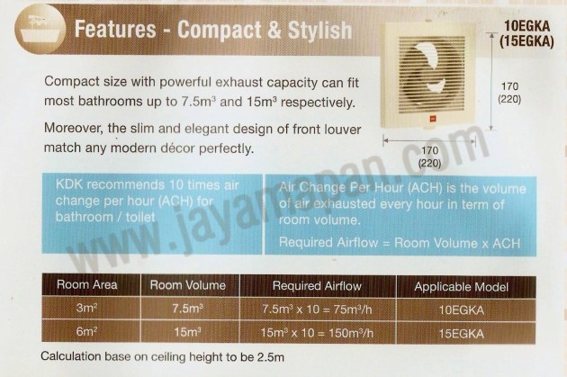 Exhaust KDK 10EGKA 15EGKA